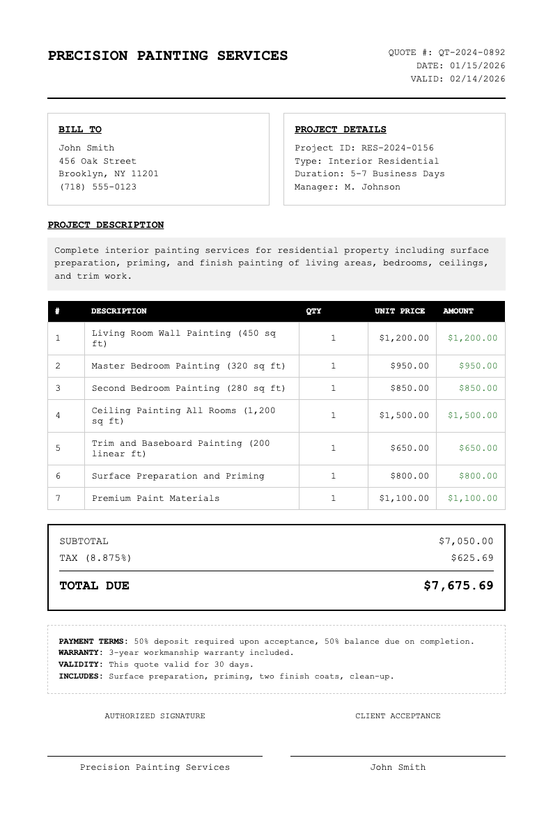 Financial statement painting quotation